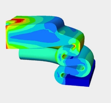 Linear and Nonlinear Analysis