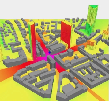 Wireless Network and 5G Design